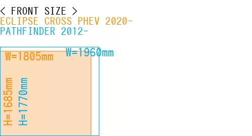 #ECLIPSE CROSS PHEV 2020- + PATHFINDER 2012-